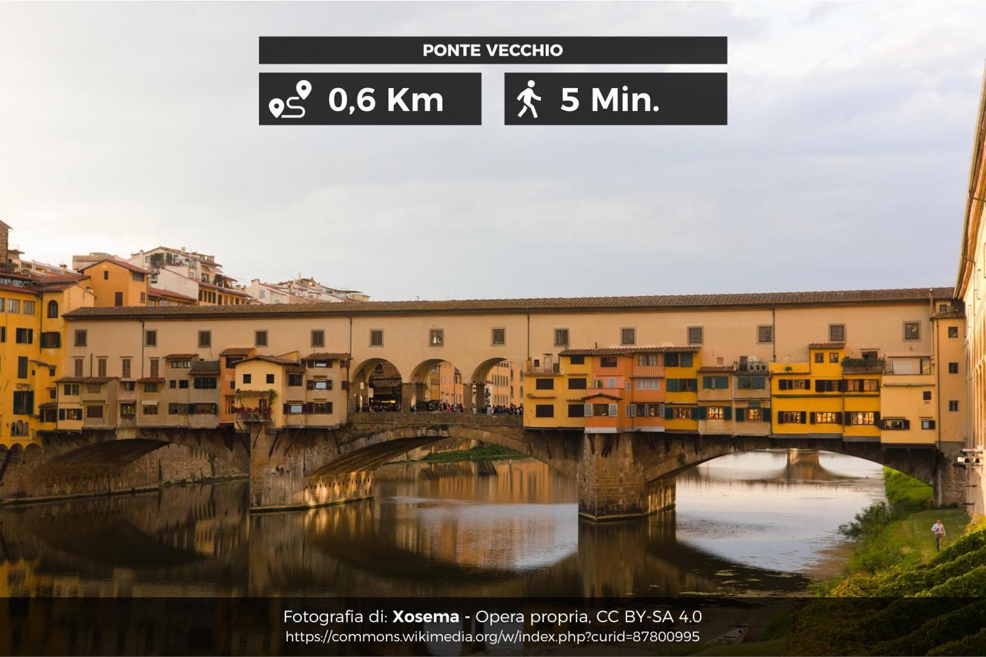 Appartamento La Casa Di Beatrice Nel Centro Di Firenze