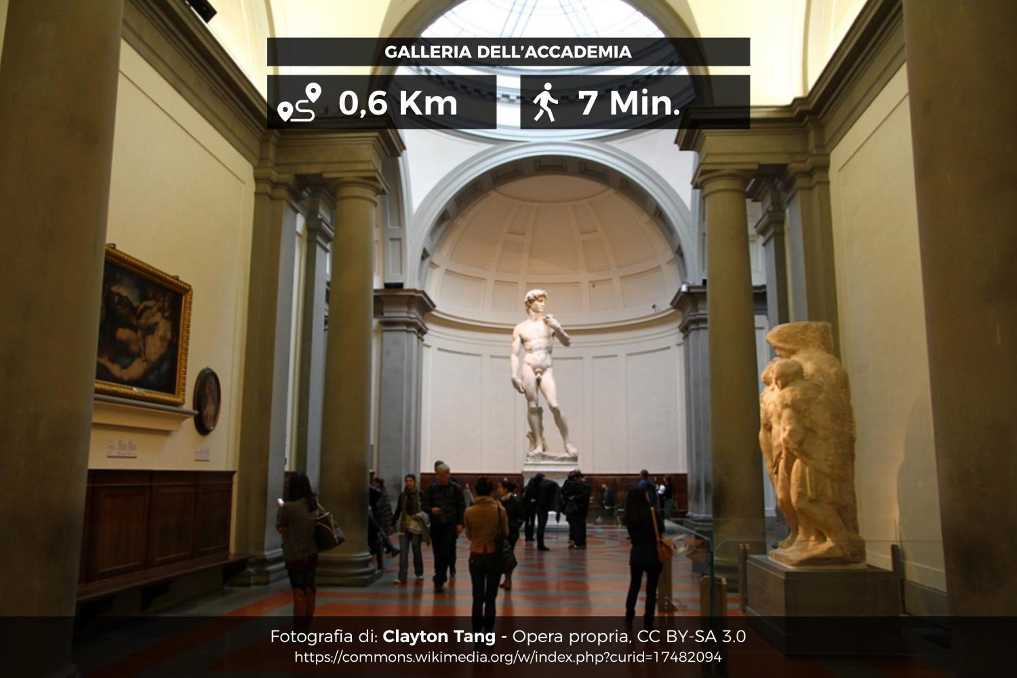 La Casa Di Beatrice Nel Centro Di Appartamento Firenze