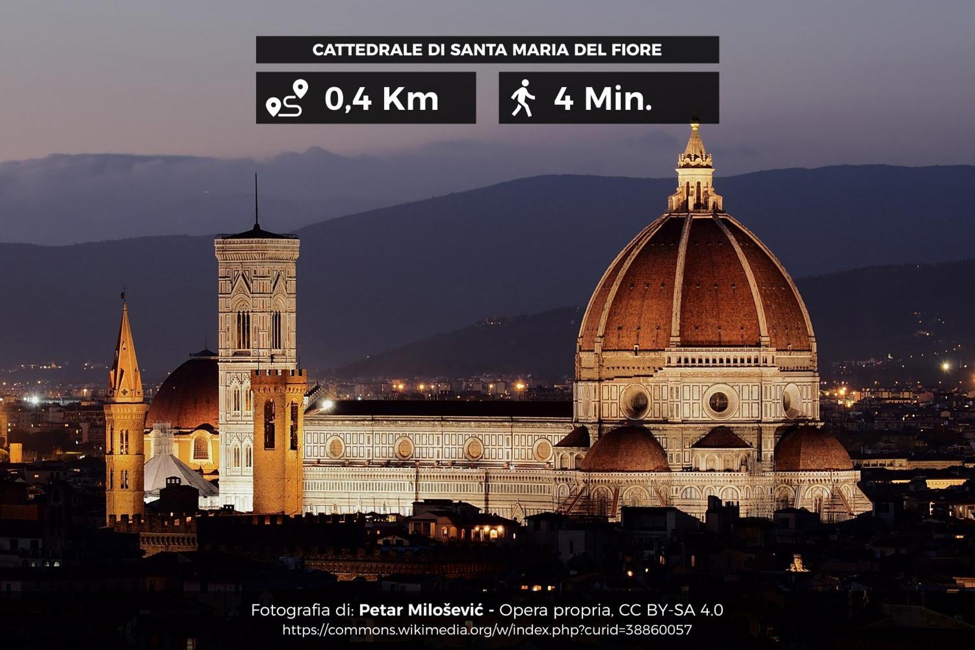 Appartamento La Casa Di Beatrice Nel Centro Di *