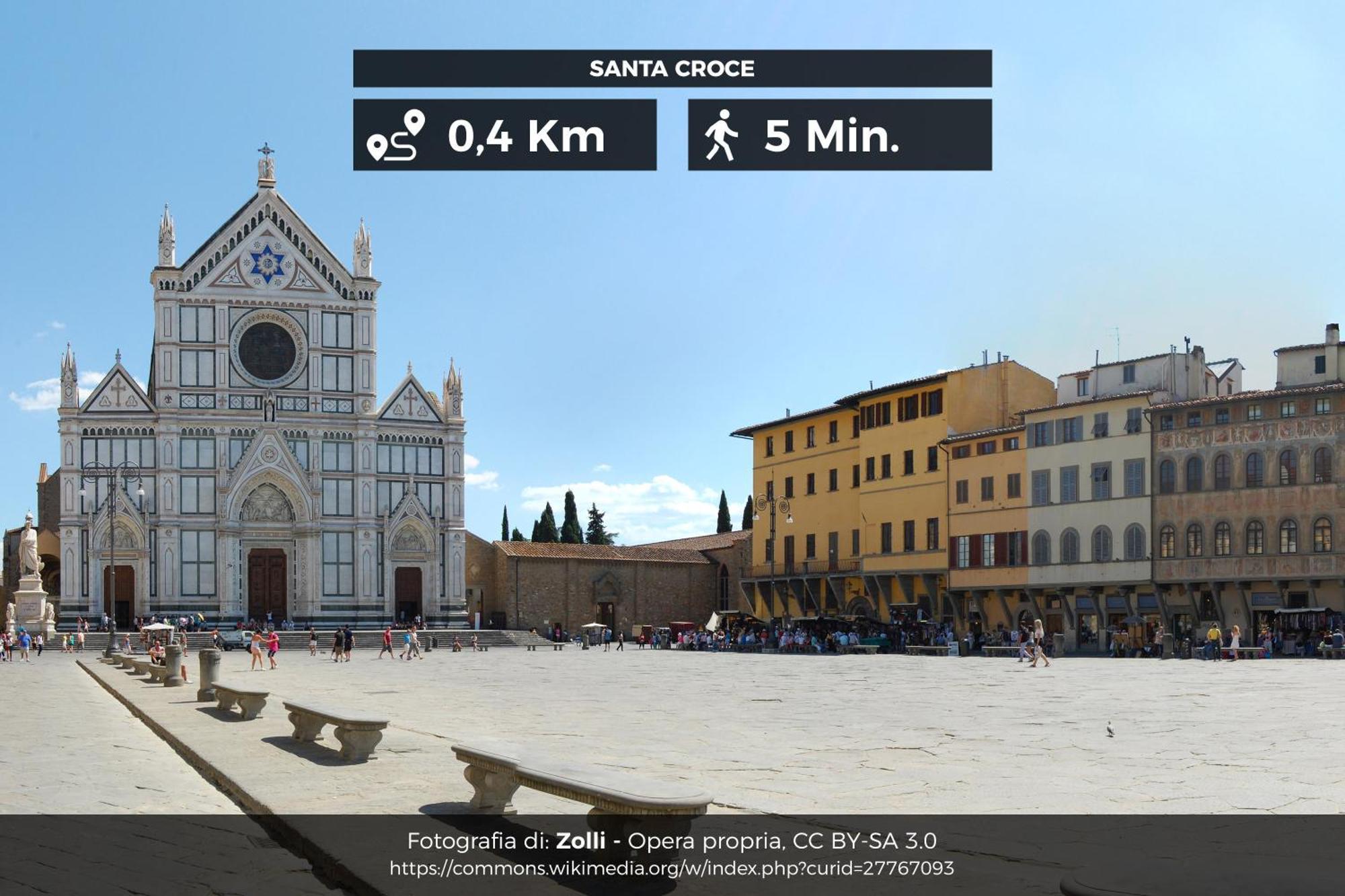 La Casa Di Beatrice Nel Centro Di Appartamento Firenze